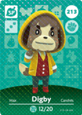  Digby – Raincoat – Series 3 - Animal Crossing: Series 3 - CoinMii Custom Amiibo Coins 