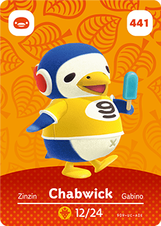 Chabwick – Series 5 - Animal Crossing: Series 5 - CoinMii Custom Amiibo Coins